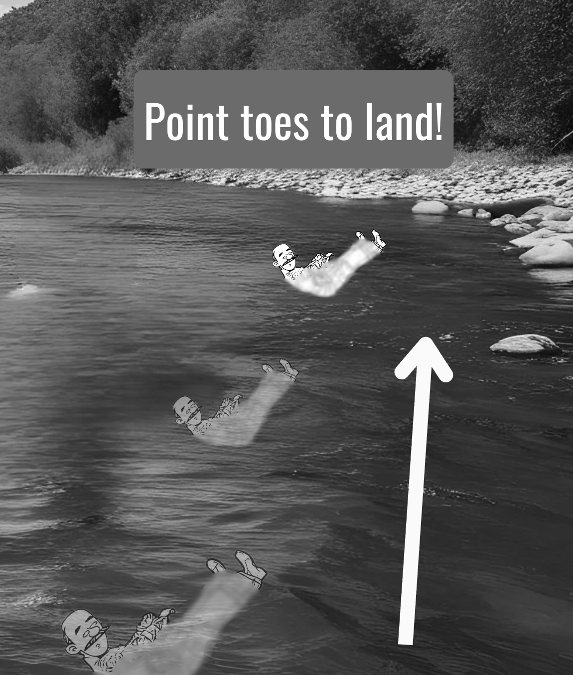 Splash! — Water Safety & Calm Choices